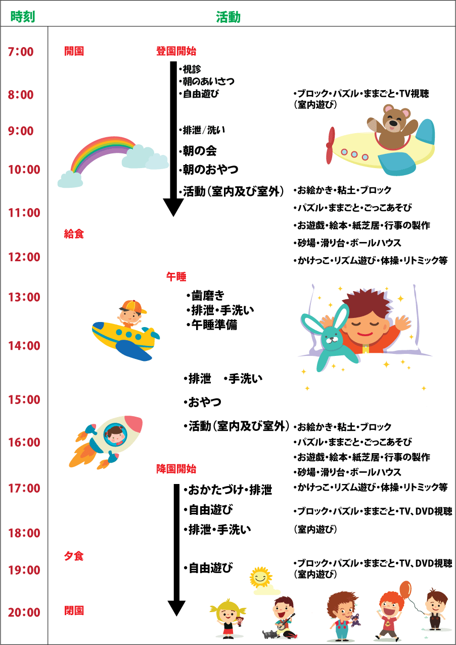 保育園の１日のスケジュール